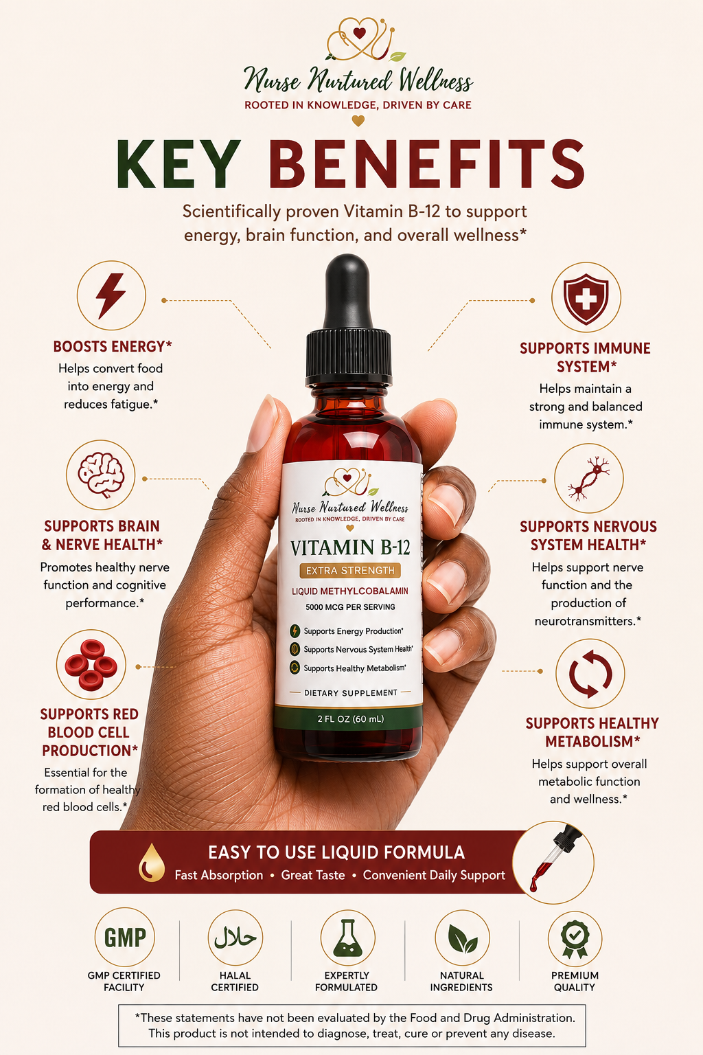 Blood Sugar Support + Vitamin B12 Liquid Drops