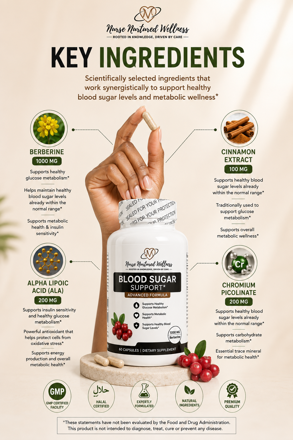 Blood Sugar Support + Vitamin B12 Liquid Drops